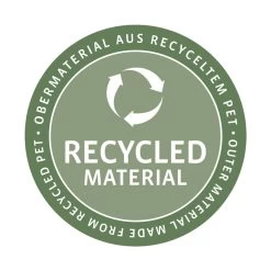 Reisenthel Shopping Coolerbag XL Navy -Mode Bagagewinkel image 6163